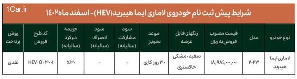 فروش لاماری ایما هیبریدی برای اولین بار